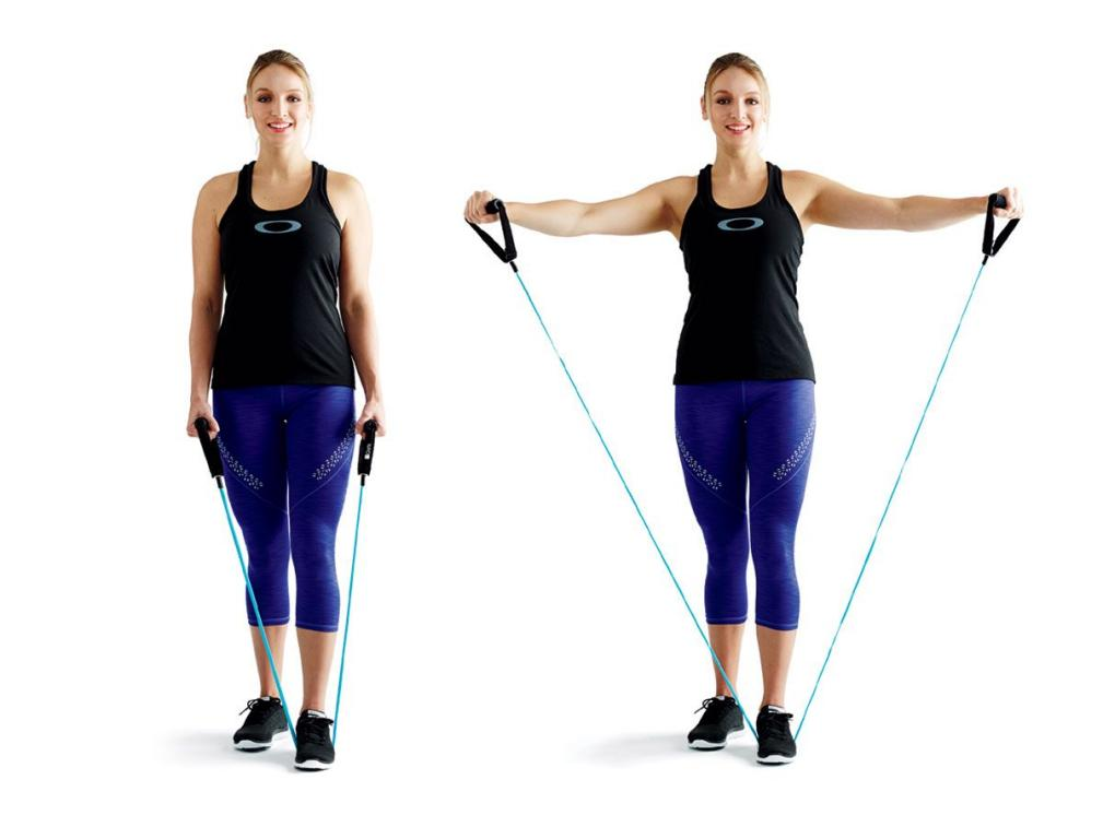 Best Resistance Band for Shoulder